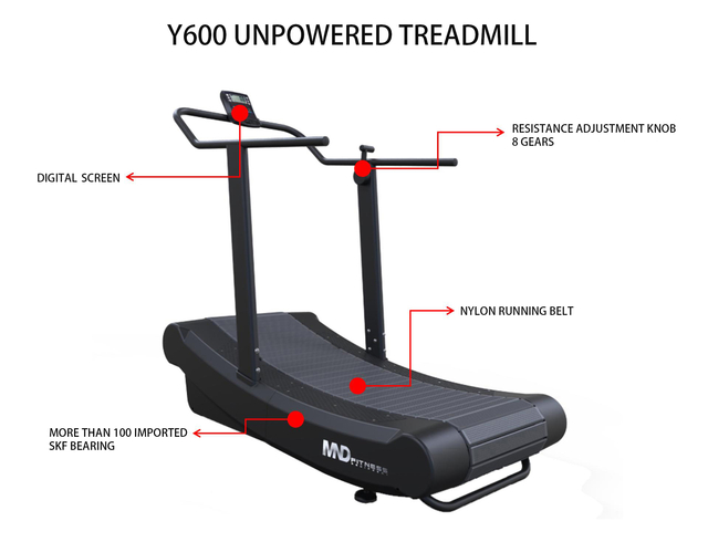 MND-Y600B Selbstfahrendes Laufband (Nylonband) | Value Gravity-Laufband | MND-FITNESS
