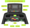 MND-CC36 LED-Laufband f&uuml;r den gewerblichen Gebrauch | 21,5-Zoll-Bildschirm, 3-PS-Motor | MND FITNESS