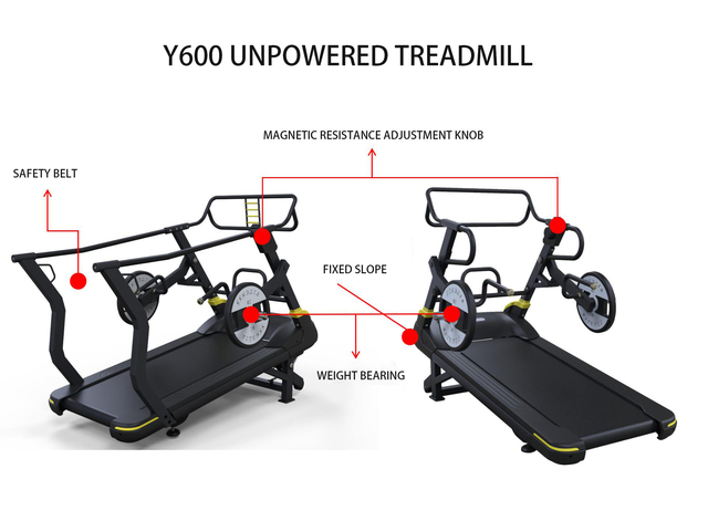 MND-Y500A Flaches mechanisches Laufband | Magnetischer Widerstand | MND-FITNESS