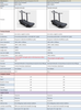 Selbstfahrendes Laufband MND-Y600A (Riemen aus Aluminiumlegierung) | Schwerkraftbetrieben | MND-FITNESS