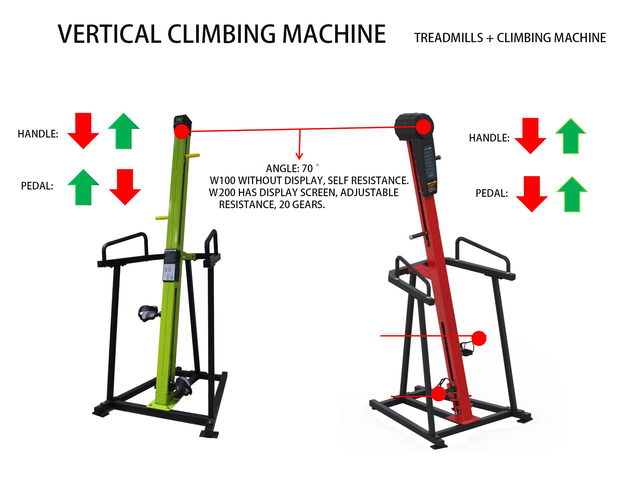 MND-W100 Manuelle Vertikalklettermaschine (Kettenantrieb) | Ganzk&ouml;rpertraining | MND-FITNESS